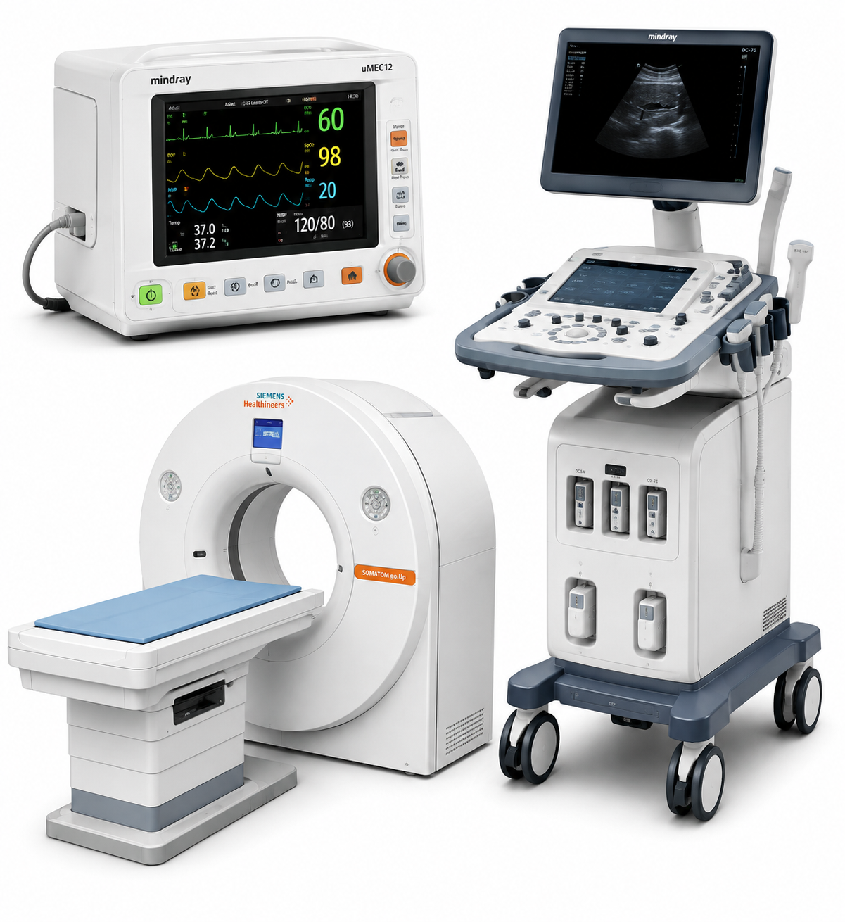 MEDICAL DEVICES (MDW)
