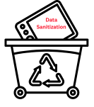 E-waste data Sanitization | IT Data Sanitization